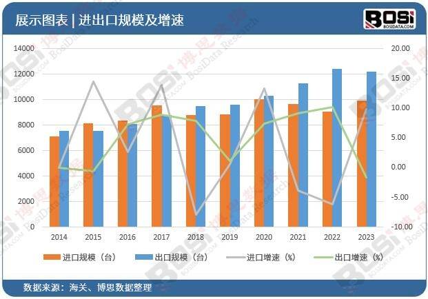 ：中国绿色建材市场的现状与展望K8凯发国际节能减排绿色先行(图2)